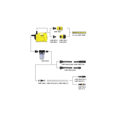 Садовий насос Karcher BP 3 Garden Садовий насос Karcher BP 3 Garden