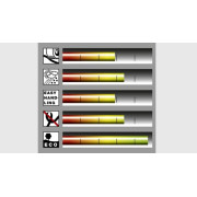 Шланг Karcher PrimoFlex 1/2 – 30м